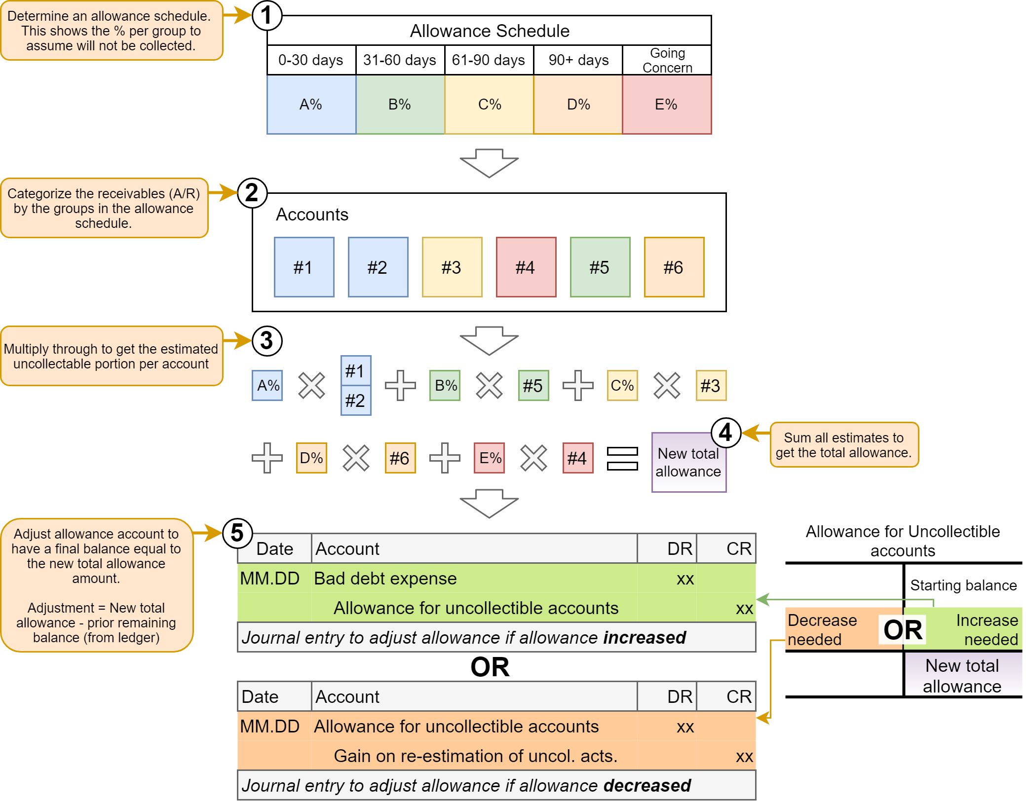Session_4.utf8